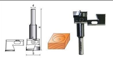Portabel engsel adjustable membosankan bit dengan pisau berubah