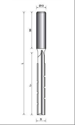 OEM Brad titik V Point mortising TCT bor bit (13MM betis)