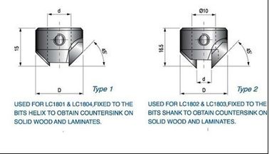 Durable mikro - karbida tips butir pemotong countersink TCT